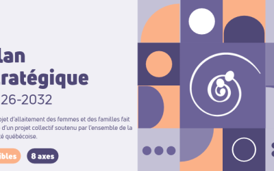 Le MAQ dévoile son plan stratégique 2026-2032