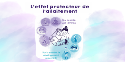 Effet protecteur de l’allaitement sur la santé et le développement